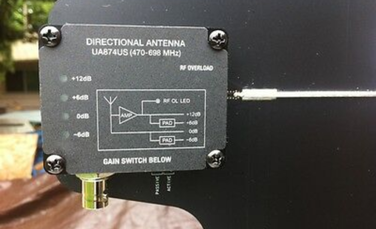 UA846 Antenna: Performance, Installation And Optimization Guide